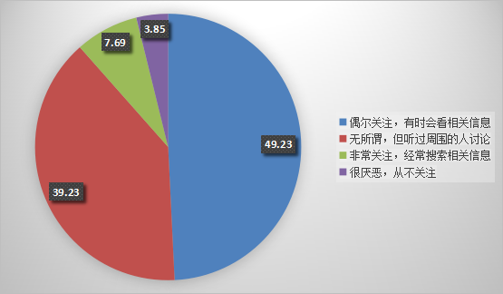 深海异变