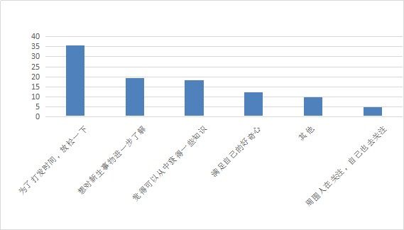 闽剧全集
