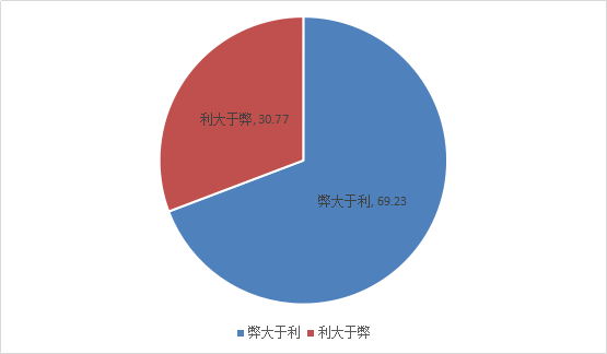 玛丽莲梦露简介