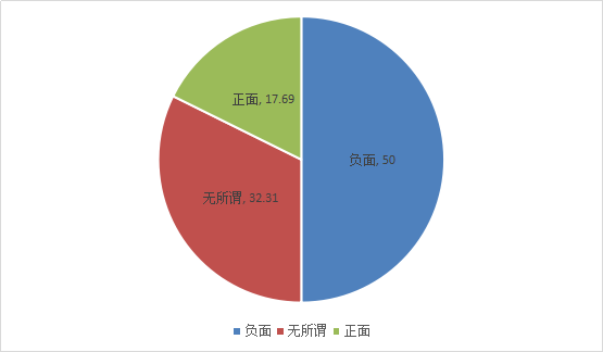 绿箭侠19