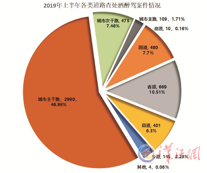 热依汗酒成分图片