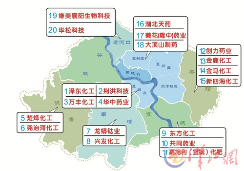 襄阳医药化工产业:把资源优势化为竞争优势-湖北日报网襄阳频道